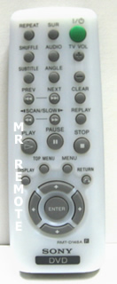 SONY-RMT-D148A