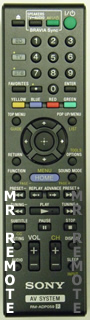 SONY-RM-ADP059